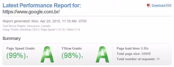 gtmetrix speed test1
