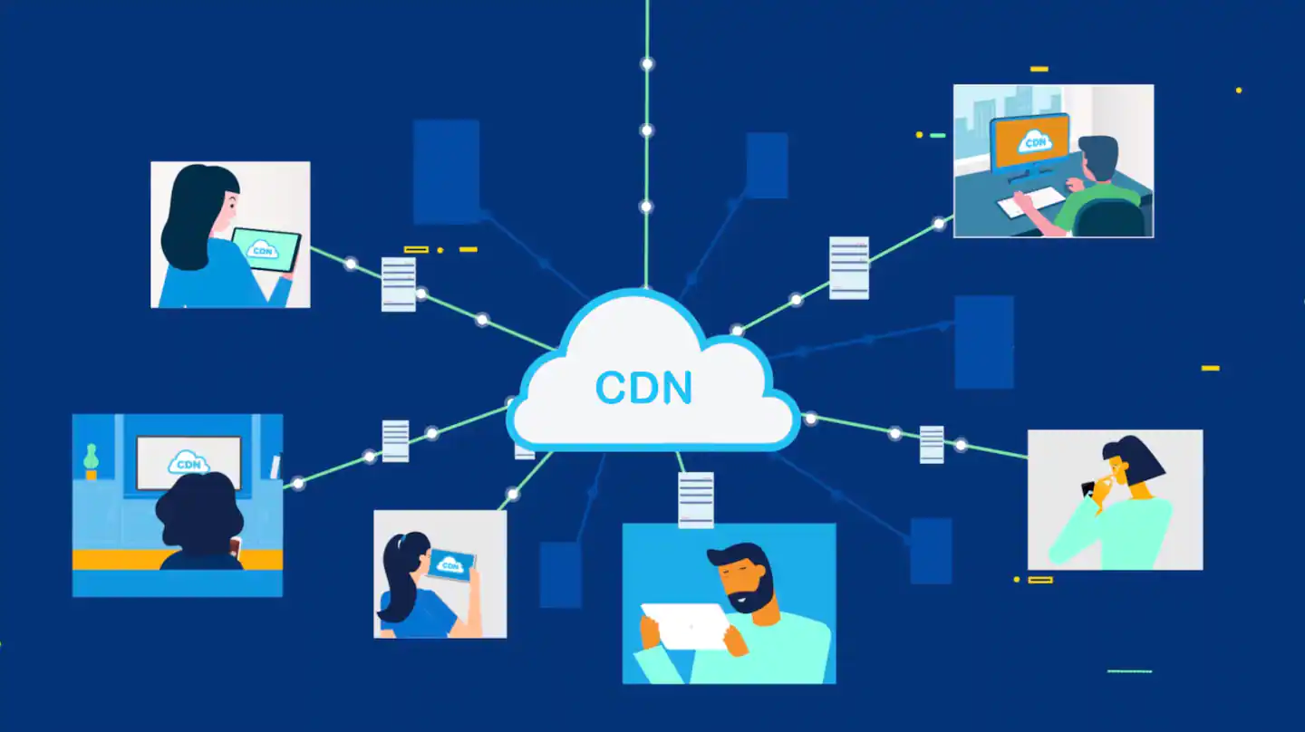 A importância do CDN para um site