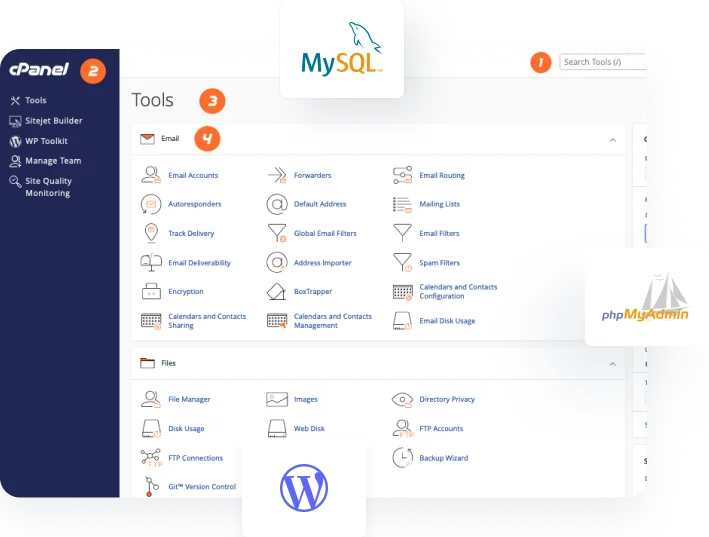 Revenda de Hospedagem cPanel no Brasil