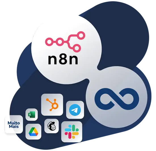 vps n8n
